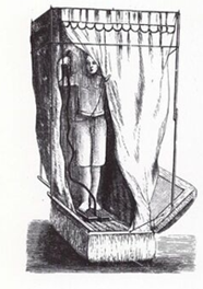 En teckning av en person som använder den ihopfällbara duschen med pedaler, lock och duschdraperier.