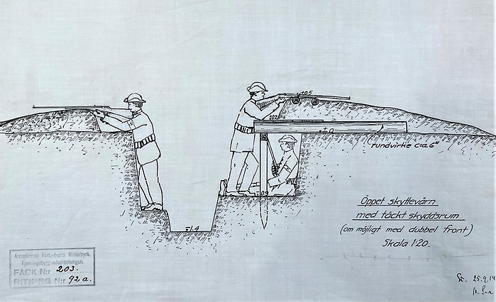 Illustration över försvarsanläggning. Två män på varsin sida av ett skyttevärn.